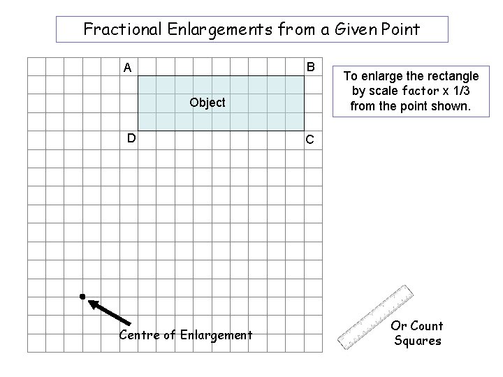 Fractional Enlargements from a Given Point B A Object D To enlarge the rectangle