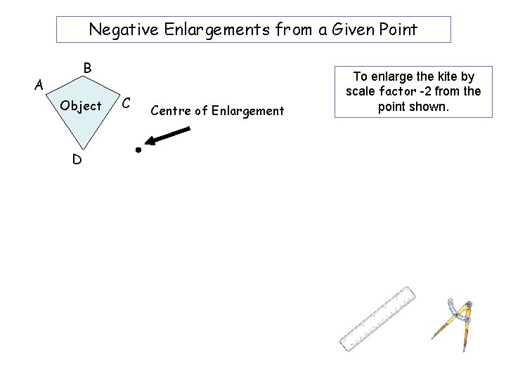 Negative Enlargements from a Given Point B A Object C Centre of Enlargement To