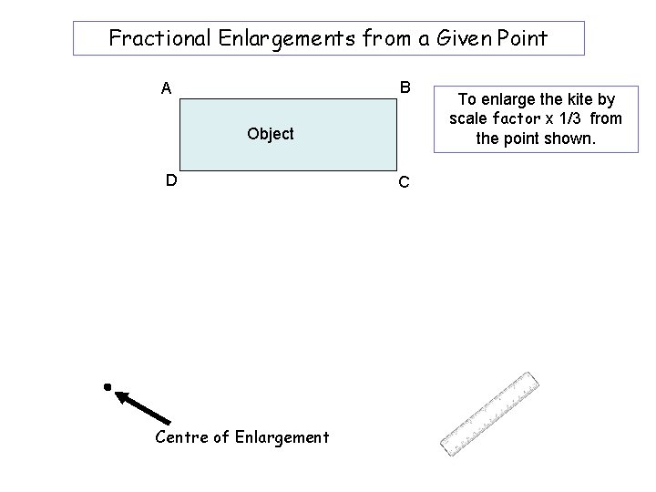 Fractional Enlargements from a Given Point B A Object D To enlarge the kite