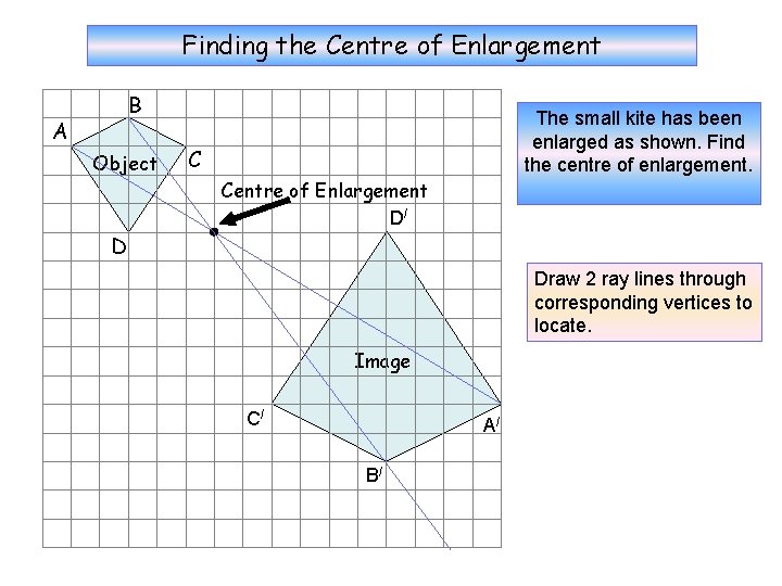 Finding the Centre of Enlargement B A Object The small kite has been enlarged