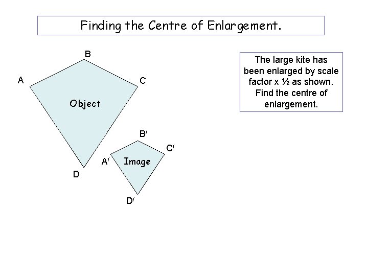 Finding the Centre of Enlargement. B A The large kite has been enlarged by