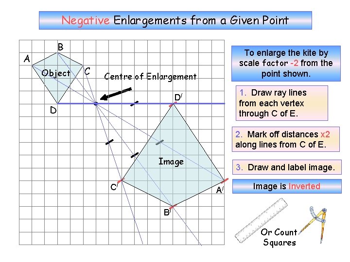 Negative Enlargements from a Given Point B A Object C To enlarge the kite