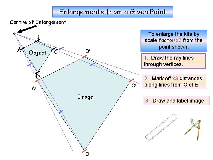 Enlargements from a Given Point Centre of Enlargement To enlarge the kite by scale