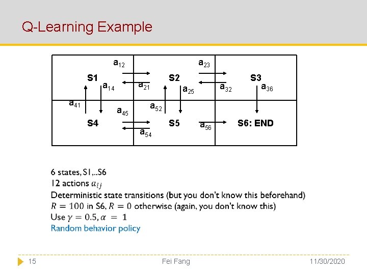 Q-Learning Example a 23 a 12 S 1 a 41 a 14 a 45