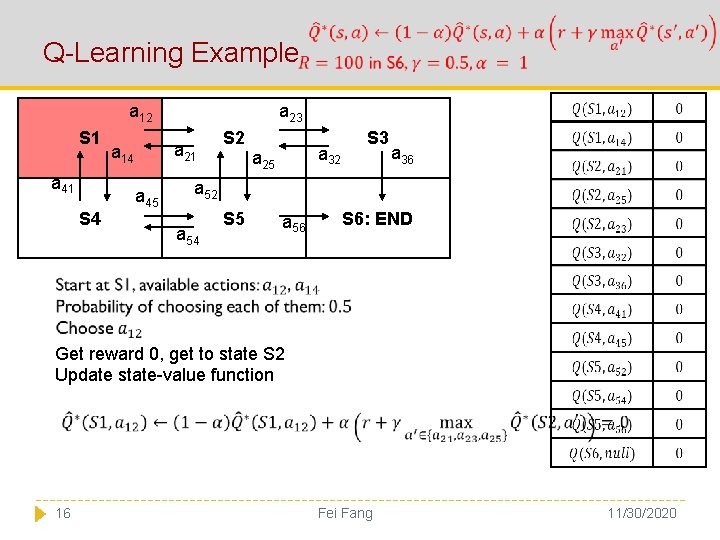  Q-Learning Example a 23 a 12 S 1 a 41 S 4 a