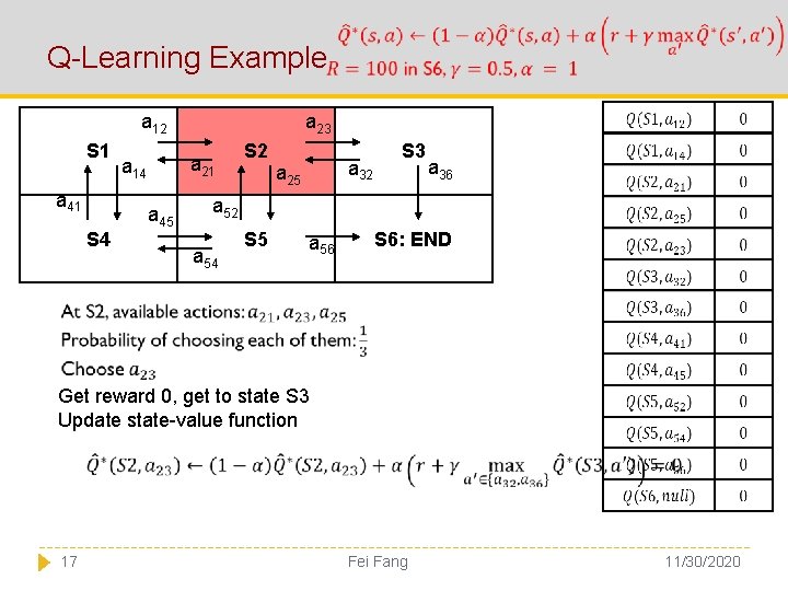  Q-Learning Example a 23 a 12 S 1 a 41 S 4 a