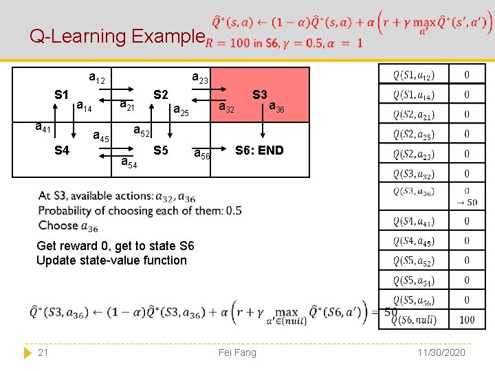  Q-Learning Example a 23 a 12 S 1 a 41 S 4 a