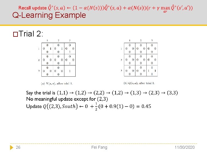  Q-Learning Example �Trial 2: 26 Fei Fang 11/30/2020 