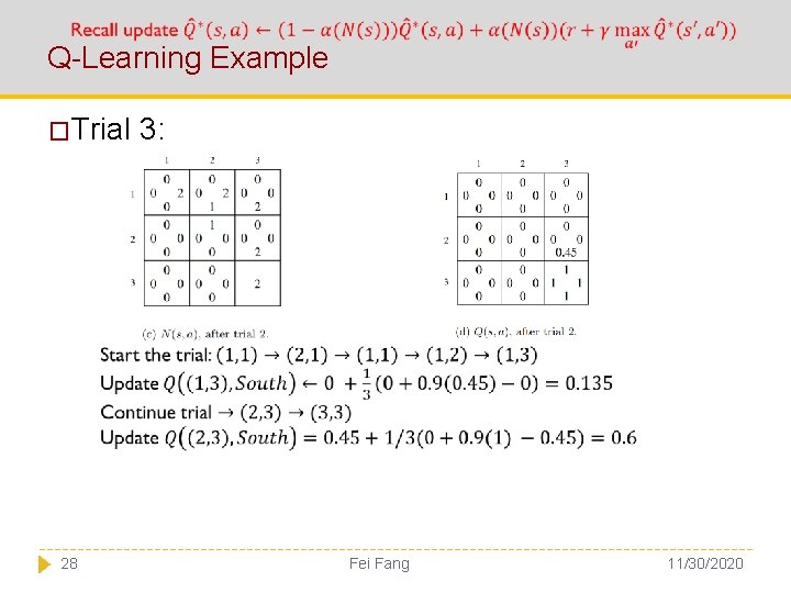  Q-Learning Example �Trial 3: 28 Fei Fang 11/30/2020 