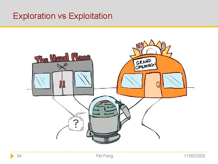 Exploration vs Exploitation 34 Fei Fang 11/30/2020 