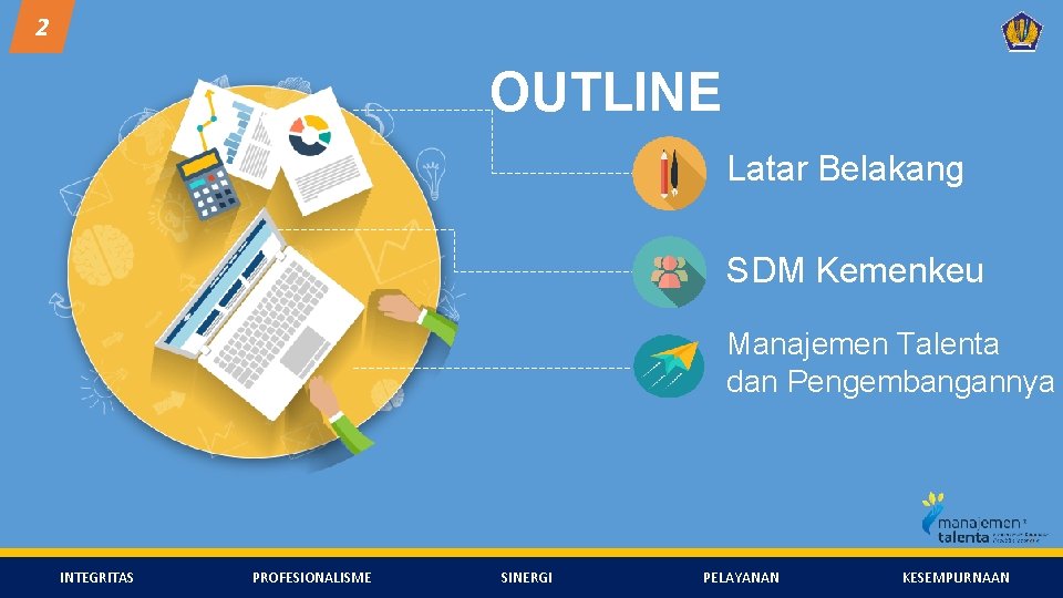 2 OUTLINE Latar Belakang SDM Kemenkeu Manajemen Talenta dan Pengembangannya 2 INTEGRITAS PROFESIONALISME SINERGI