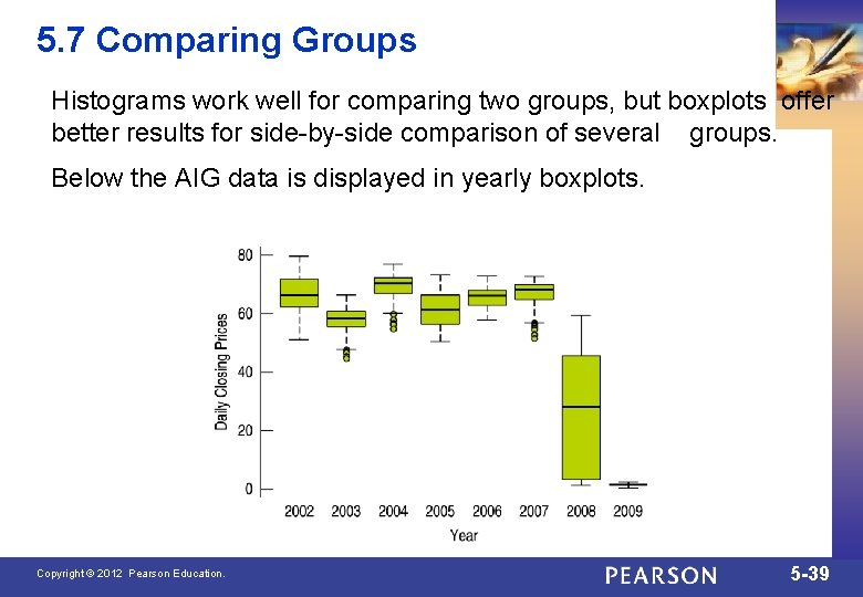 5. 7 Comparing Groups Histograms work well for comparing two groups, but boxplots offer