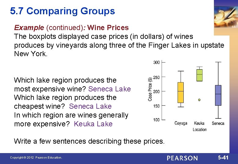 5. 7 Comparing Groups Example (continued): Wine Prices The boxplots displayed case prices (in
