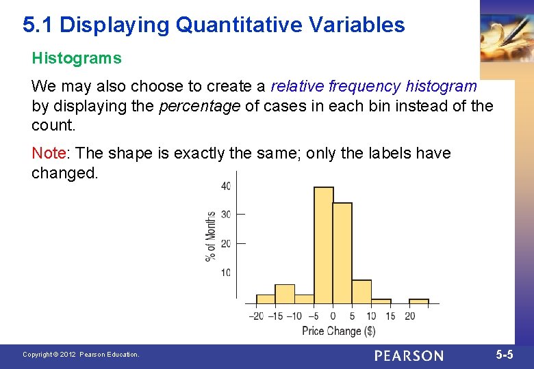 5. 1 Displaying Quantitative Variables Histograms We may also choose to create a relative
