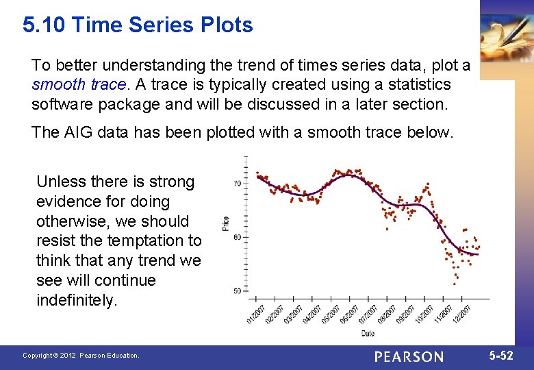 5. 10 Time Series Plots To better understanding the trend of times series data,