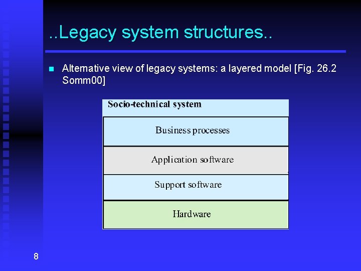 . . Legacy system structures. . n 8 Alternative view of legacy systems: a