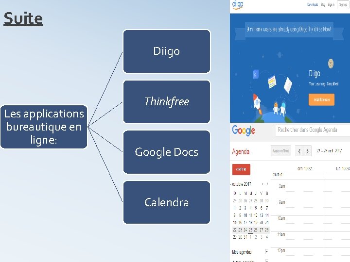 Suite Diigo Les applications bureautique en ligne: Thinkfree Google Docs Calendra 