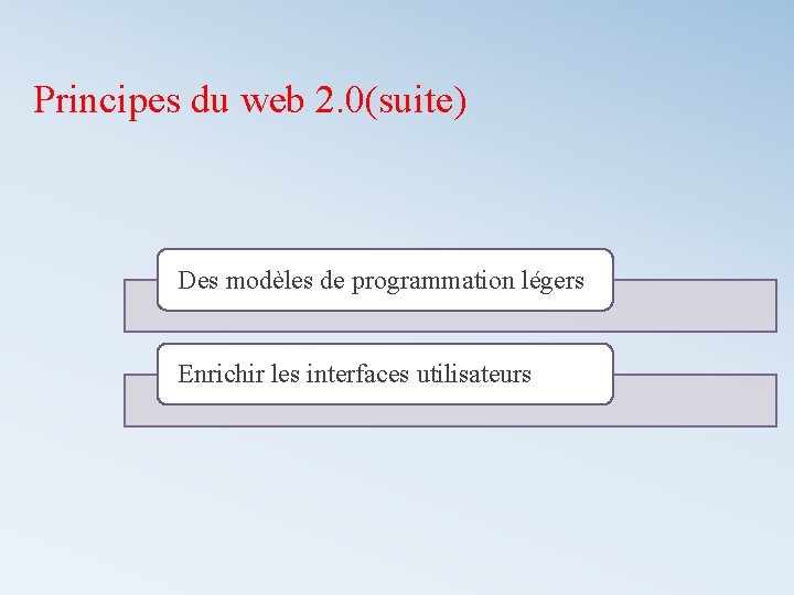 Principes du web 2. 0(suite) Des modèles de programmation légers Enrichir les interfaces utilisateurs