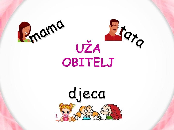 a m UŽA OBITELJ djeca ta ta 