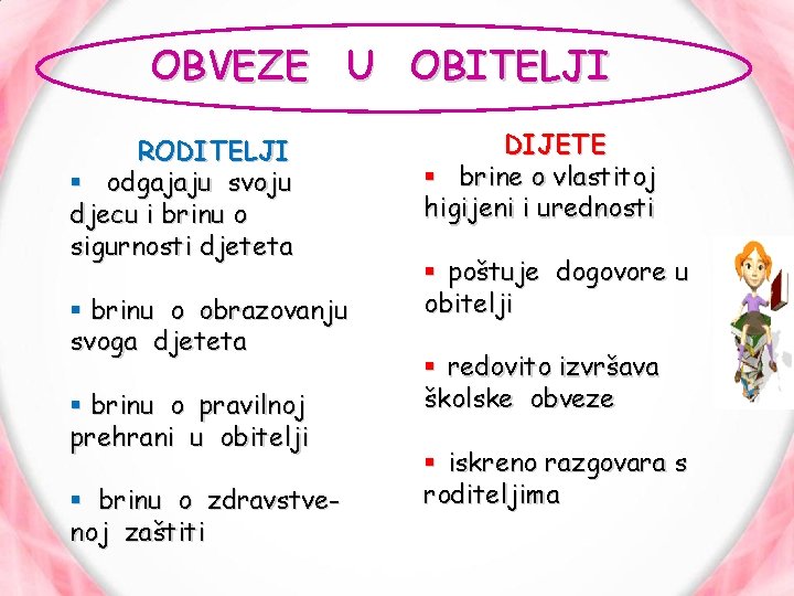 OBVEZE U OBITELJI RODITELJI § odgajaju svoju djecu i brinu o sigurnosti djeteta §