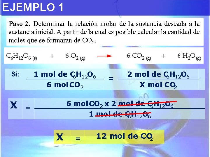 EJEMPLO 1 Paso 2: Determinar la relación molar de la sustancia deseada a la