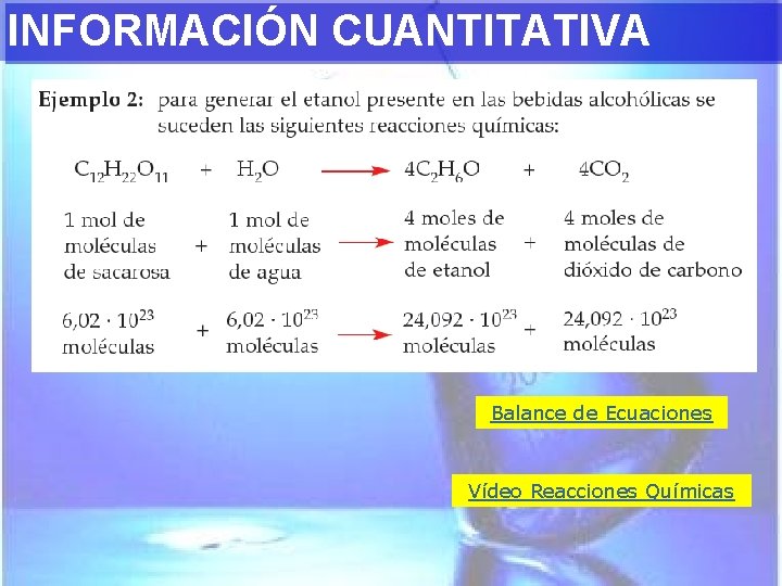 INFORMACIÓN CUANTITATIVA Balance de Ecuaciones Vídeo Reacciones Químicas 