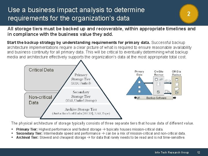 Use a business impact analysis to determine requirements for the organization’s data 2 All