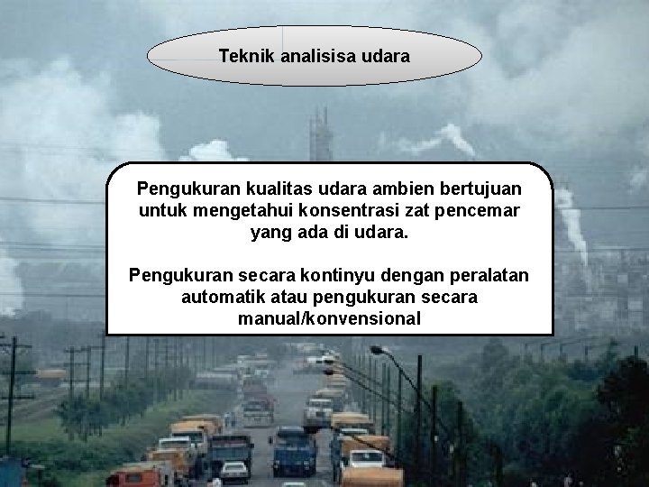 Teknik analisisa udara Pengukuran kualitas udara ambien bertujuan untuk mengetahui konsentrasi zat pencemar yang