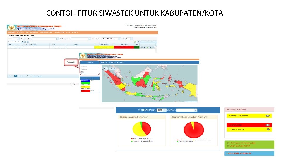 SIWASTEK CONTOH FITUR SIWASTEK UNTUK KABUPATEN/KOTA 