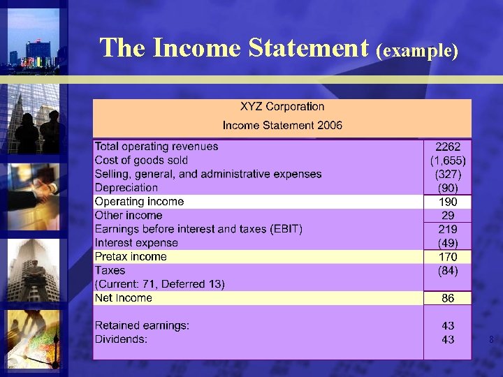 The Income Statement (example) 8 