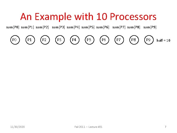 An Example with 10 Processors sum[P 0] sum[P 1] sum[P 2] sum[P 3] sum[P