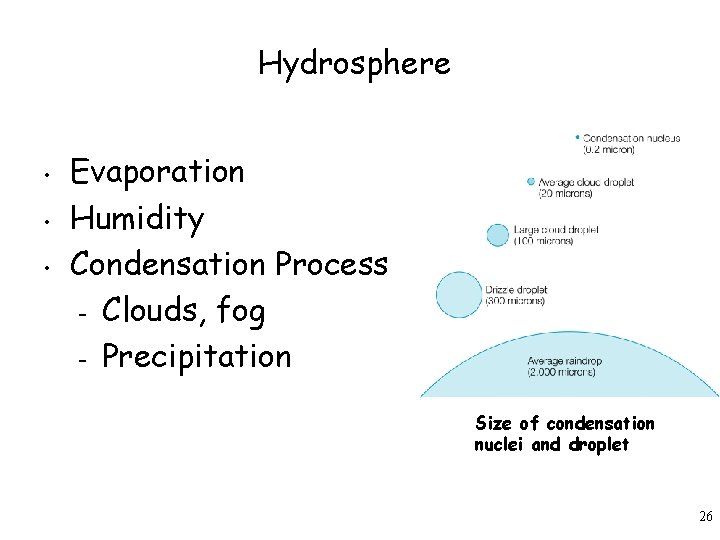 Hydrosphere • • • Evaporation Humidity Condensation Process – Clouds, fog – Precipitation Size