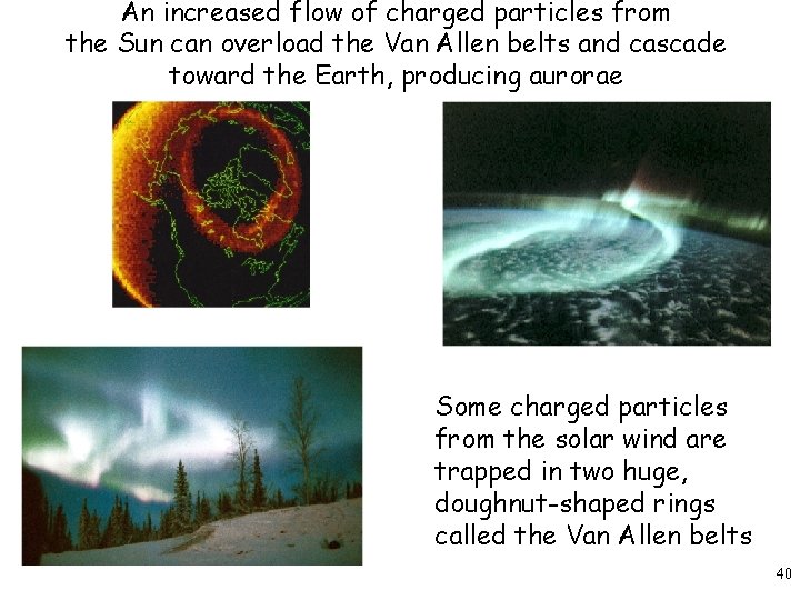 An increased flow of charged particles from the Sun can overload the Van Allen