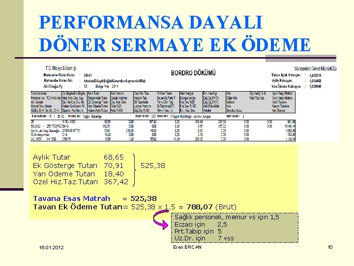 PERFORMANSA DAYALI DÖNER SERMAYE EK ÖDEME Aylık Tutar Ek Gösterge Tutarı Yan Ödeme Tutarı