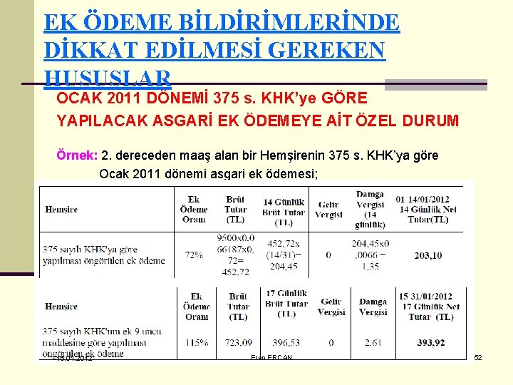 EK ÖDEME BİLDİRİMLERİNDE DİKKAT EDİLMESİ GEREKEN HUSUSLAR OCAK 2011 DÖNEMİ 375 s. KHK’ye GÖRE