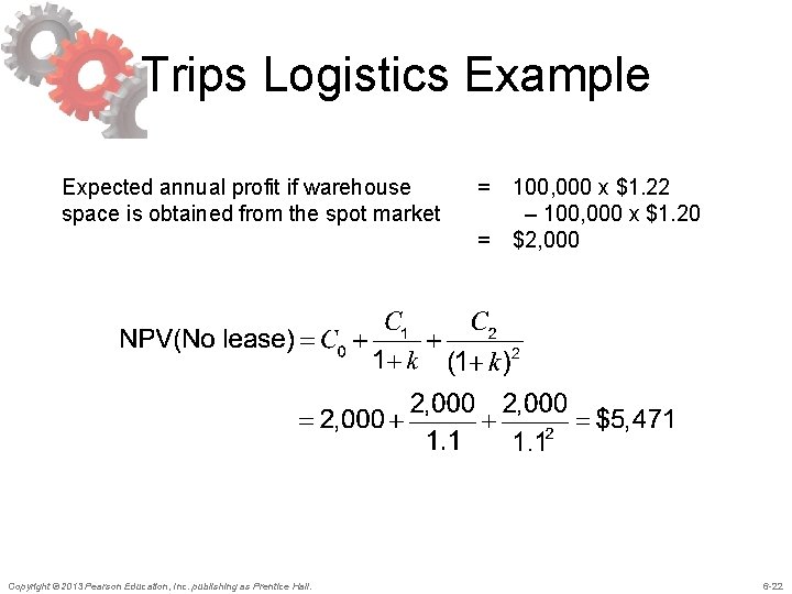 Trips Logistics Example Expected annual profit if warehouse space is obtained from the spot