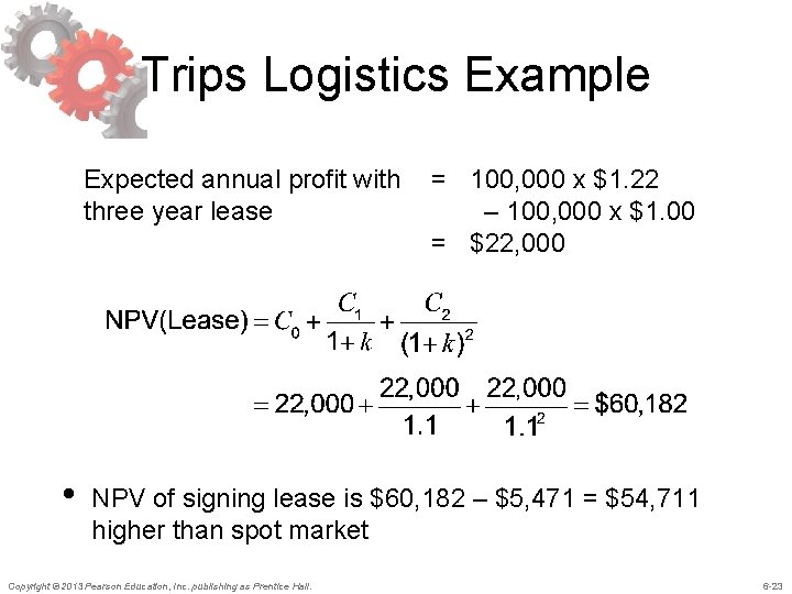 Trips Logistics Example Expected annual profit with three year lease • = 100, 000