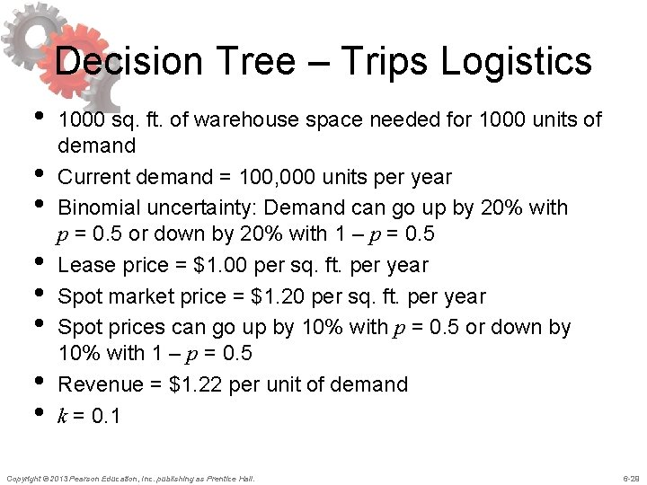 Decision Tree – Trips Logistics • • 1000 sq. ft. of warehouse space needed