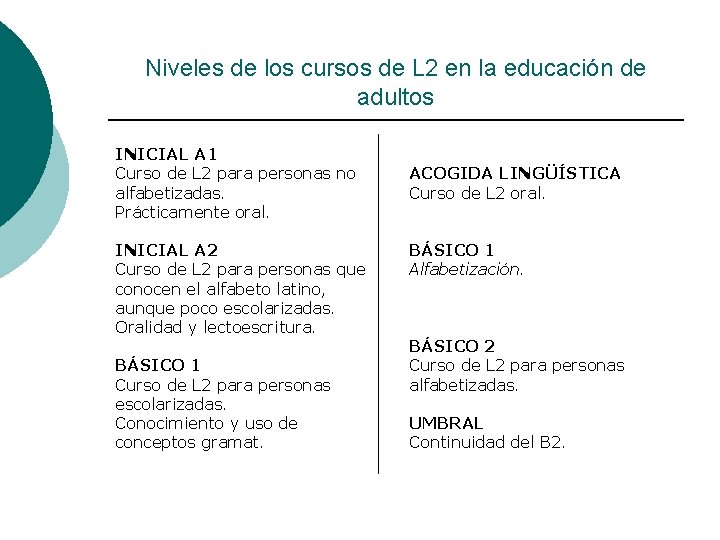 Niveles de los cursos de L 2 en la educación de adultos INICIAL A