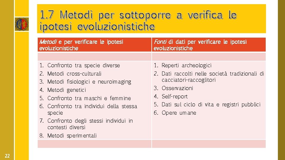 1. 7 Metodi per sottoporre a verifica le ipotesi evoluzionistiche Metodi e per verificare