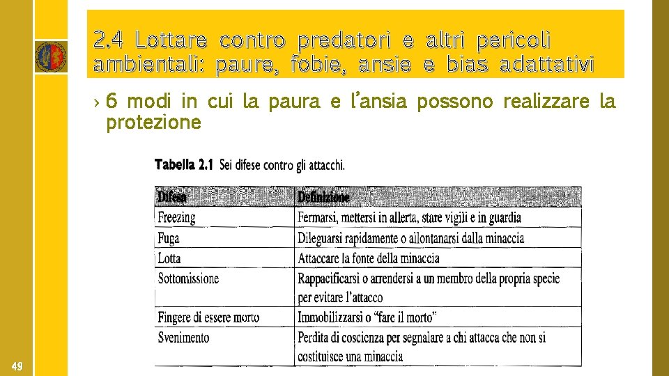 2. 4 Lottare contro predatori e altri pericoli ambientali: paure, fobie, ansie e bias