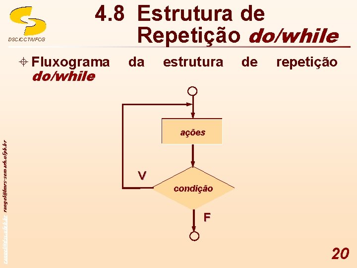 DSC/CCT/UFCG 4. 8 Estrutura de Repetição do/while ± Fluxograma do/while da estrutura de repetição