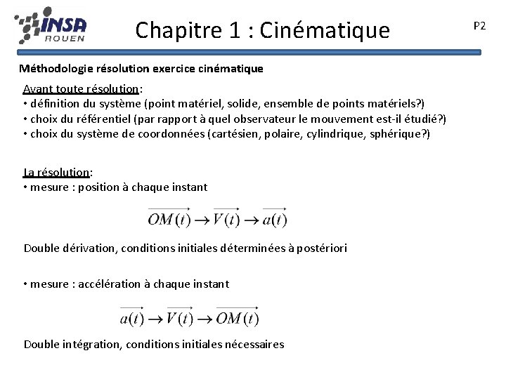 Chapitre 1 : Cinématique Méthodologie résolution exercice cinématique Avant toute résolution: • définition du