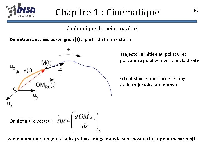Chapitre 1 : Cinématique P 2 Cinématique du point matériel Définition abscisse curviligne s(t)