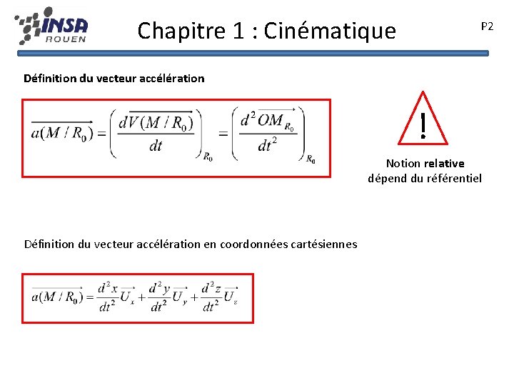 Chapitre 1 : Cinématique P 2 Définition du vecteur accélération ! Notion relative dépend