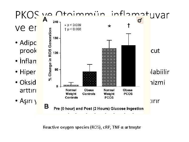 PKOS ve Otoimmün, inflamatuvar ve enfeksiyöz hastalıklar • Adipoz dokudan bağımsız olarak PKOS’da prooksidan,