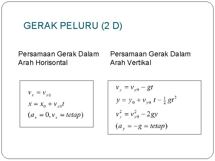 GERAK PELURU (2 D) Persamaan Gerak Dalam Arah Horisontal Persamaan Gerak Dalam Arah Vertikal