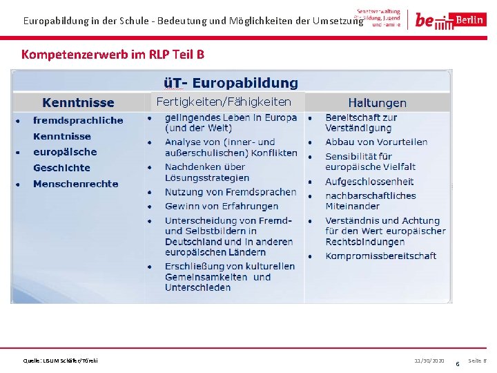 Europabildung in der Schule - Bedeutung und Möglichkeiten der Umsetzung Kompetenzerwerb im RLP Teil