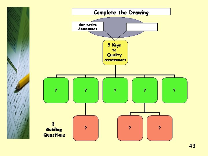 Complete the Drawing Summative Assessment 5 Keys to Quality Assessment ? 3 Guiding Questions