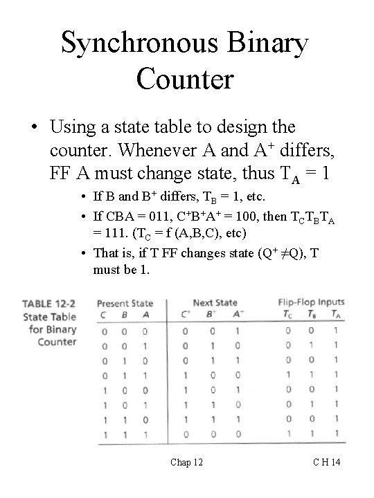 Synchronous Binary Counter • Using a state table to design the counter. Whenever A